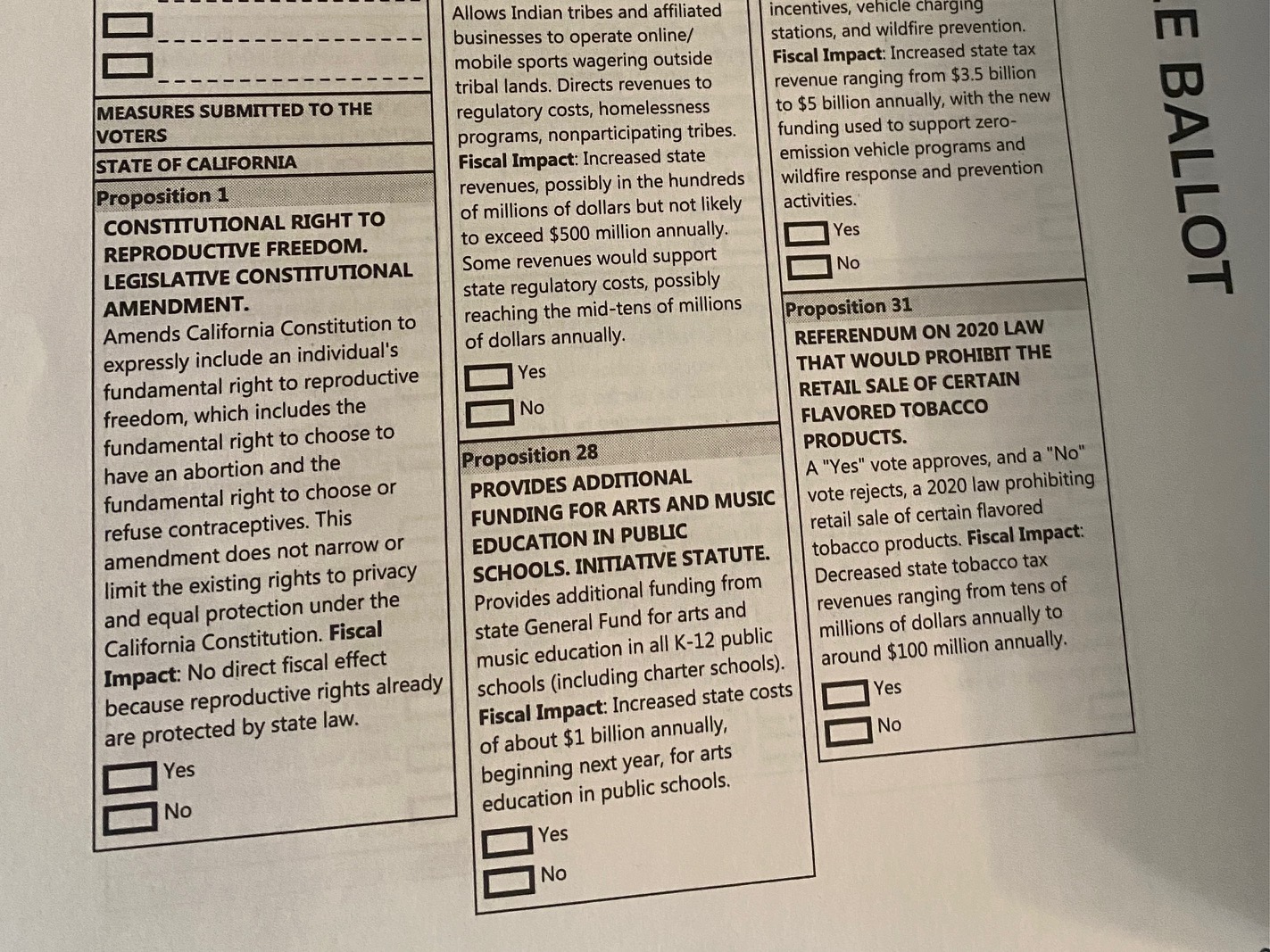 Know your California propositions before November Baron News