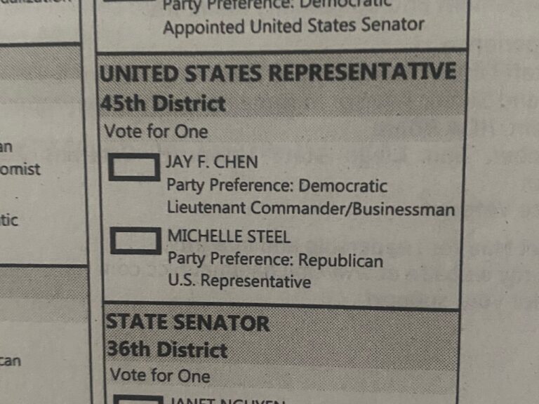 Guide To US House Of Representative Matchups In Orange County – Baron News